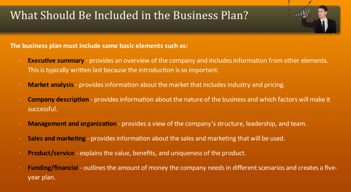 how-long-should-a-business-plan-be-startupguys